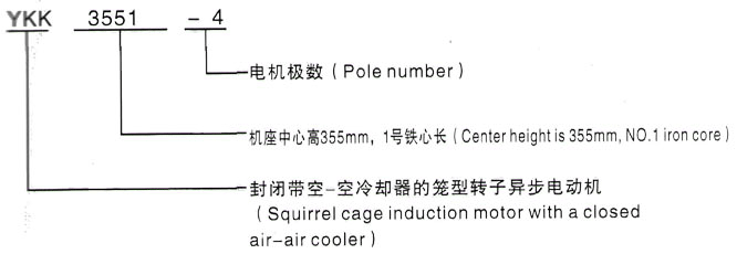 YKK系列(H355-1000)高压YJTFKK4500-4三相异步电机西安泰富西玛电机型号说明